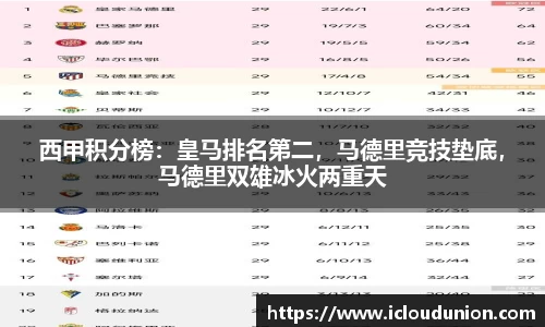 南宫35