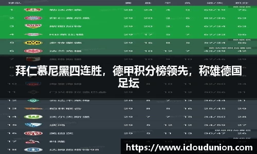 拜仁慕尼黑四连胜，德甲积分榜领先，称雄德国足坛