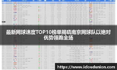 最新网球速度TOP10榜单揭晓南京网球队以绝对优势领跑全场