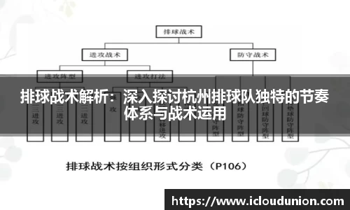 排球战术解析：深入探讨杭州排球队独特的节奏体系与战术运用