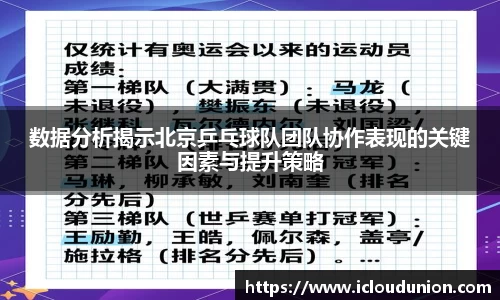 数据分析揭示北京乒乓球队团队协作表现的关键因素与提升策略