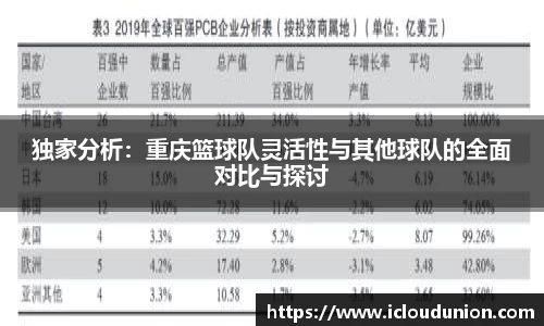 南宫28NG相信品牌力量