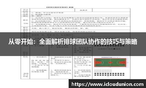 从零开始：全面解析排球团队协作的技巧与策略