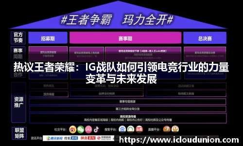 热议王者荣耀：IG战队如何引领电竞行业的力量变革与未来发展