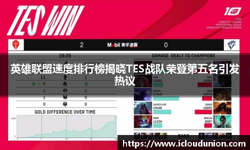 英雄联盟速度排行榜揭晓TES战队荣登第五名引发热议