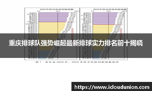 重庆排球队强势崛起最新排球实力排名前十揭晓