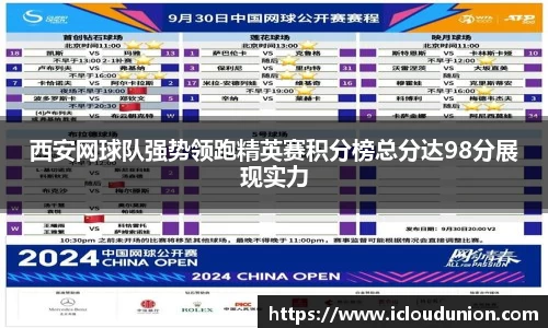 西安网球队强势领跑精英赛积分榜总分达98分展现实力