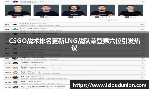 CSGO战术排名更新LNG战队荣登第六位引发热议