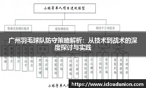 南宫28NG相信品牌力量
